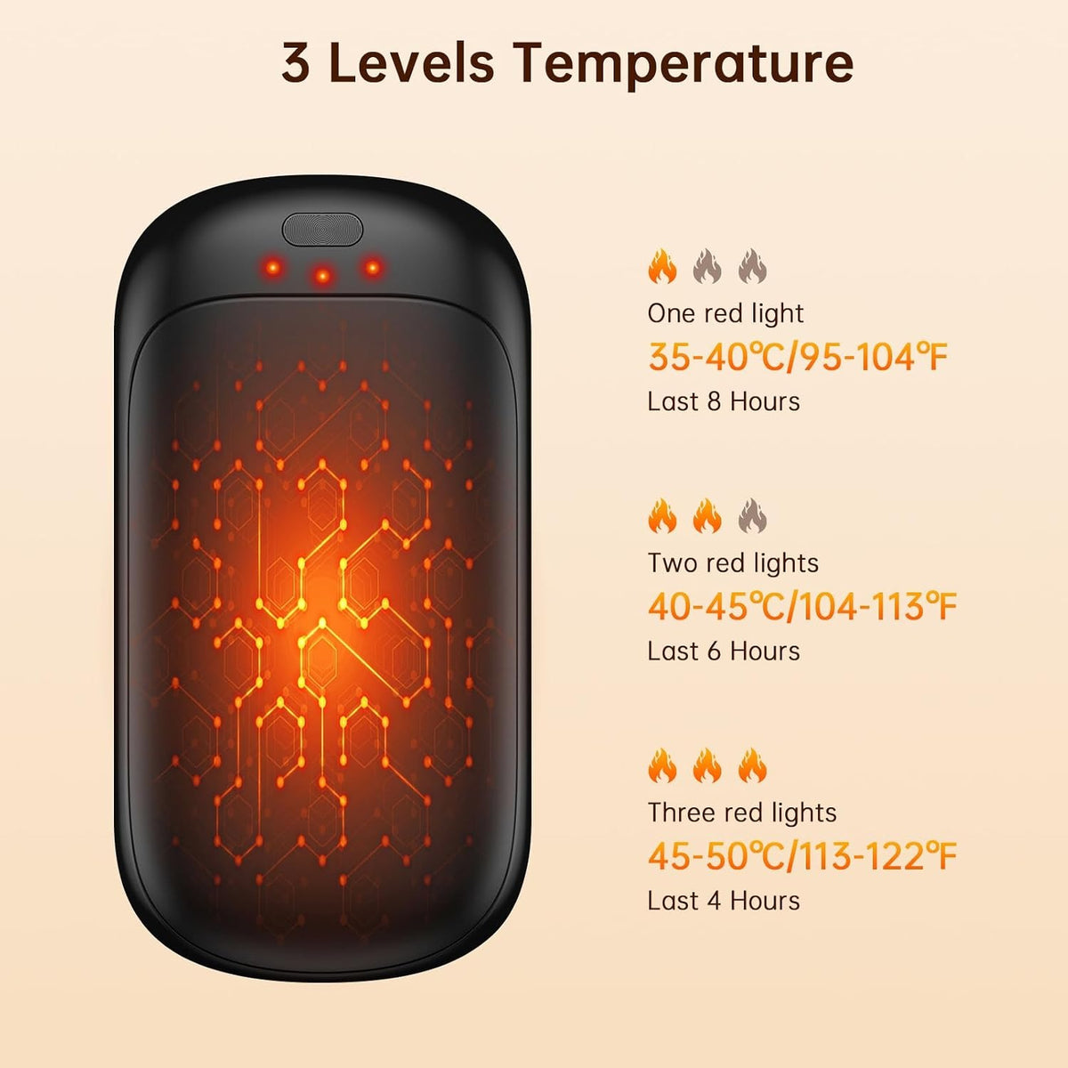 2 Pack Magnetic Rechargeable Hand Warmers